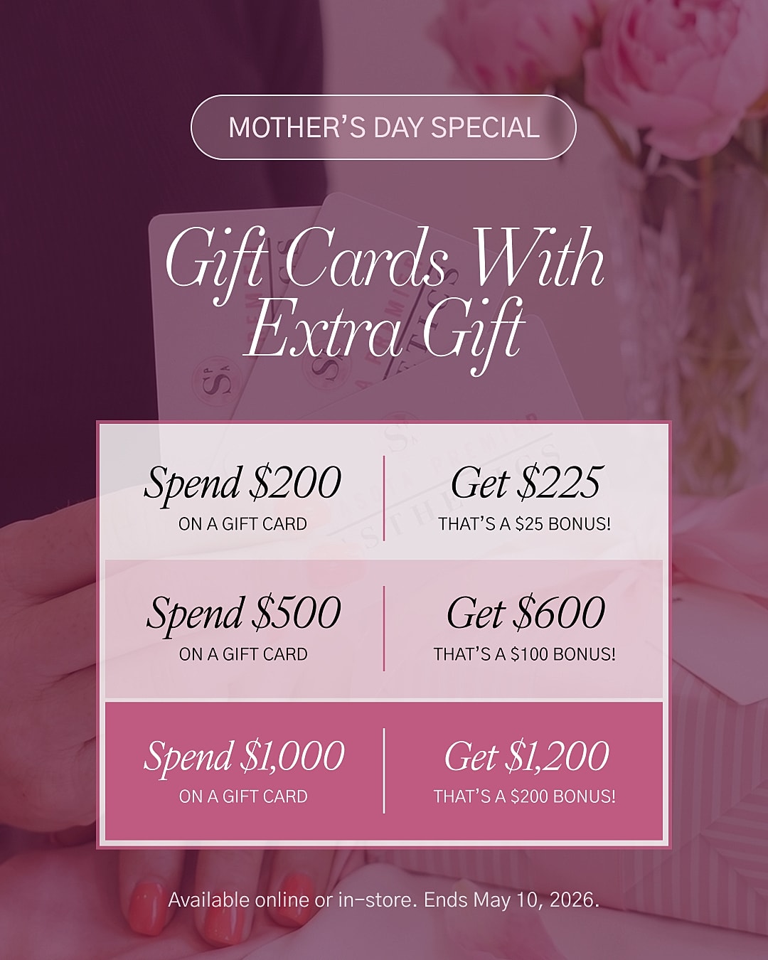 Mother's Day gift card promotion details.